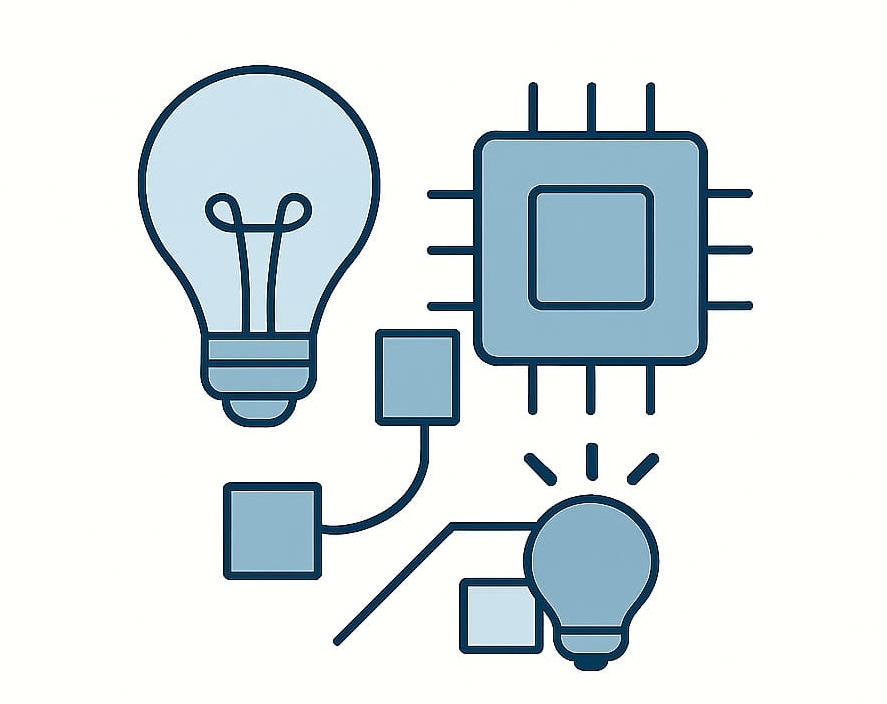 KI-Strategie & digitale Innovation